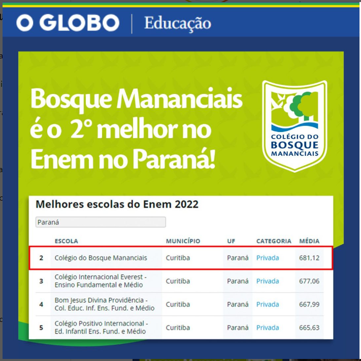 Colégio é o 2º melhor no Enem do PR